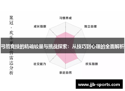 弓箭竞技的精确较量与挑战探索：从技巧到心理的全面解析