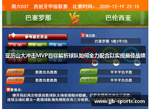 亚历山大冲击MVP目标解析球队如何全力配合以实现最佳战绩