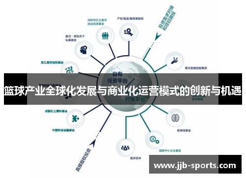 篮球产业全球化发展与商业化运营模式的创新与机遇