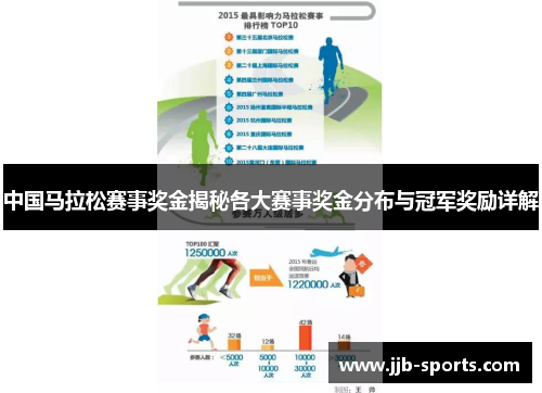 中国马拉松赛事奖金揭秘各大赛事奖金分布与冠军奖励详解
