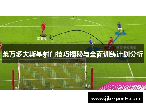 莱万多夫斯基射门技巧揭秘与全面训练计划分析