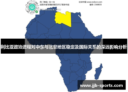 利比亚政治进程对中东与北非地区稳定及国际关系的深远影响分析