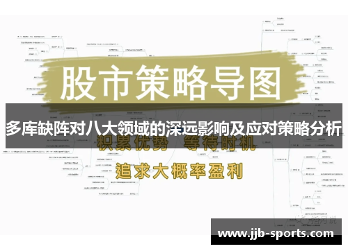 多库缺阵对八大领域的深远影响及应对策略分析